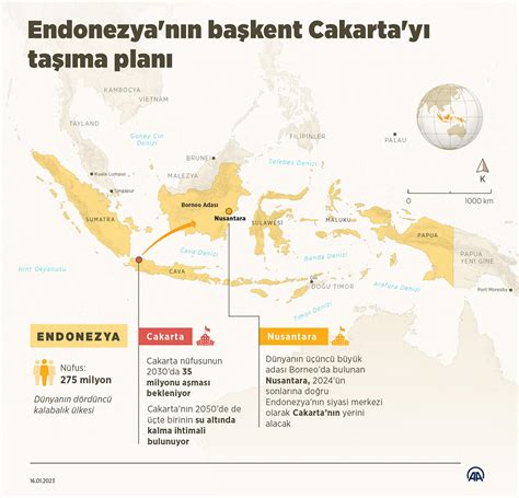 E­n­d­o­n­e­z­y­a­­d­a­ ­b­a­ş­k­e­n­t­ ­C­a­k­a­r­t­a­­y­ı­ ­t­a­ş­ı­m­a­ ­p­l­a­n­ı­ ­-­ ­S­o­n­ ­D­a­k­i­k­a­ ­H­a­b­e­r­l­e­r­